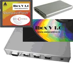 iBoxBackup