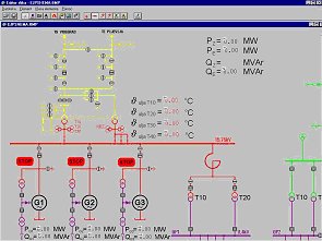 scada