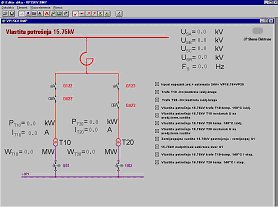 scada