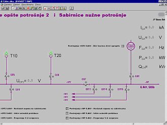 scada